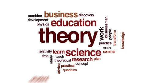 Theory animated word cloud, text design ... | Stock Video | Pond5