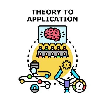 Theory to application business process development planning 库存插图