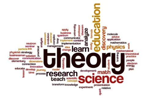 Theory word cloud Stock Illustration