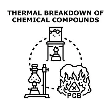 Thermal breakdown of chemical compounds concept vector Stock Illustration
