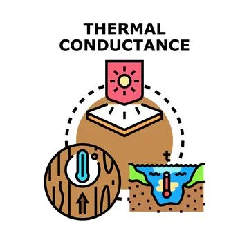 Thermal conductance concept in physics and engineering Stock Illustration