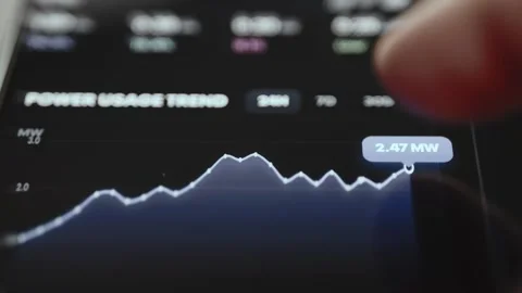 Thermal Control Forecasting Analytics Display with Interactive Data Stock Footage 340560406