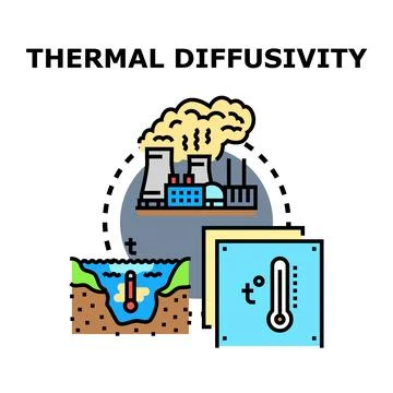 Thermal diffusivity concept with industrial and environmental temperature Stock Illustration