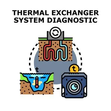 Thermal exchanger system diagnostic process vector illustration Stock Illustration