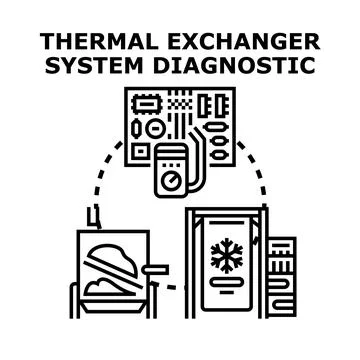 Thermal exchanger system diagnostic vector concept illustration Stock Illustration