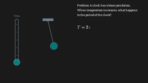 Thermal expansion of a clock with brass pendulum Stock Footage 336223892