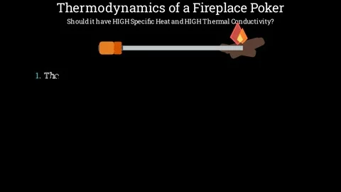 Thermodynamics of a Fireplace Poker Stock-Footage 336331086