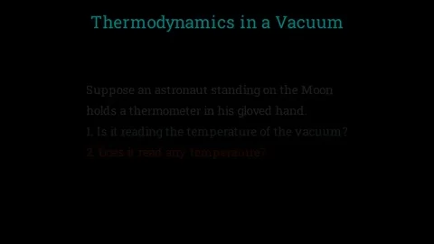 Thermodynamics in a vacuum 動画素材 336223893