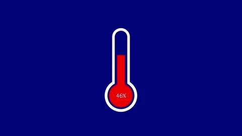 Thermometer animation showing temperature rising with percentage counter on.. Stock Footage 333978029