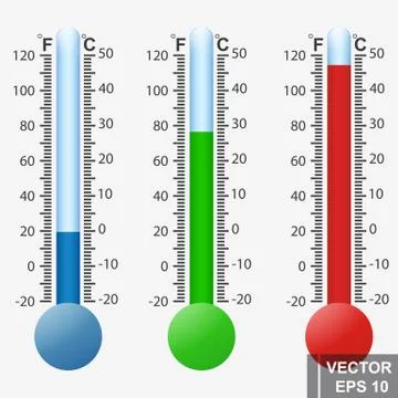 Thermometer. Determination of temperature, cold, heat. Isolated on white back Stock Illustration