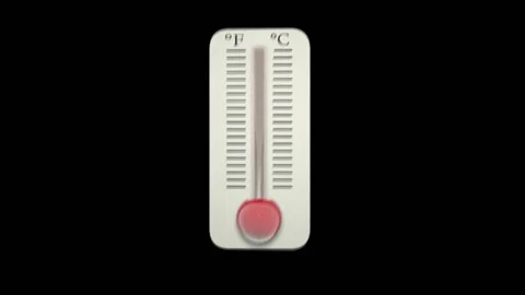 Thermometer Video stock 136823322