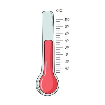 Thermometer icon or temperature symbol Stock Illustration
