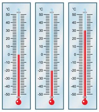 Thermometer. Stock Illustration