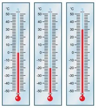 Thermometer. Stock Illustration