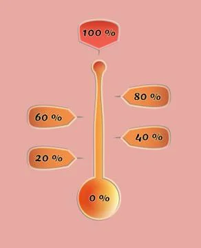 Thermometer with percentage values Stock Illustration