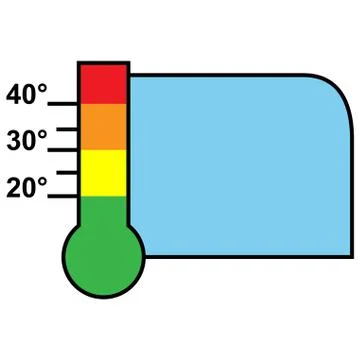 Thermometer scale Stock Illustration