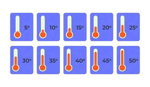 Thermometer temperature from 5 to 50 degrees UI data visualization element se Illustrazione stock