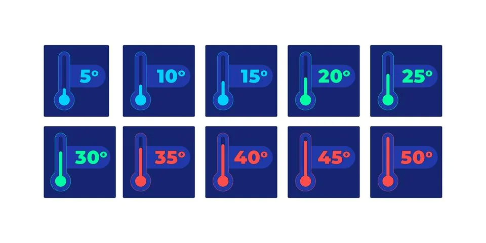 Thermometer temperature from 5 to 50 degrees neon dashboard UI element set Stock-Illustration
