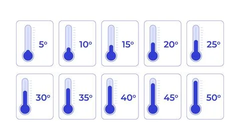 Thermometer temperature from 5 to 50 degrees line style dashboard element set 스톡 일러스트