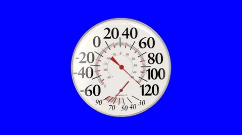 Thermometer Temperature Rising and dropping looping Stock Footage 8733792
