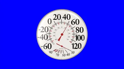 Thermometer Temperature Rising then Dropping - Blue Screen Stock Footage 8695811