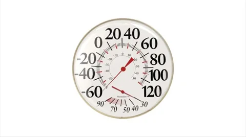 Thermometer Temperature Rising then Dropping Cycle - White Screen looping Stock Footage 8764632