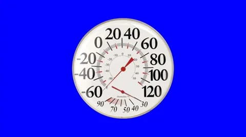 Thermometer Temperature Rising then Dropping Cycle - Blue Screen looping Stock Footage 8764772