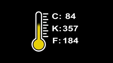 Thermometer, temperature scale video Stock Footage 321447097