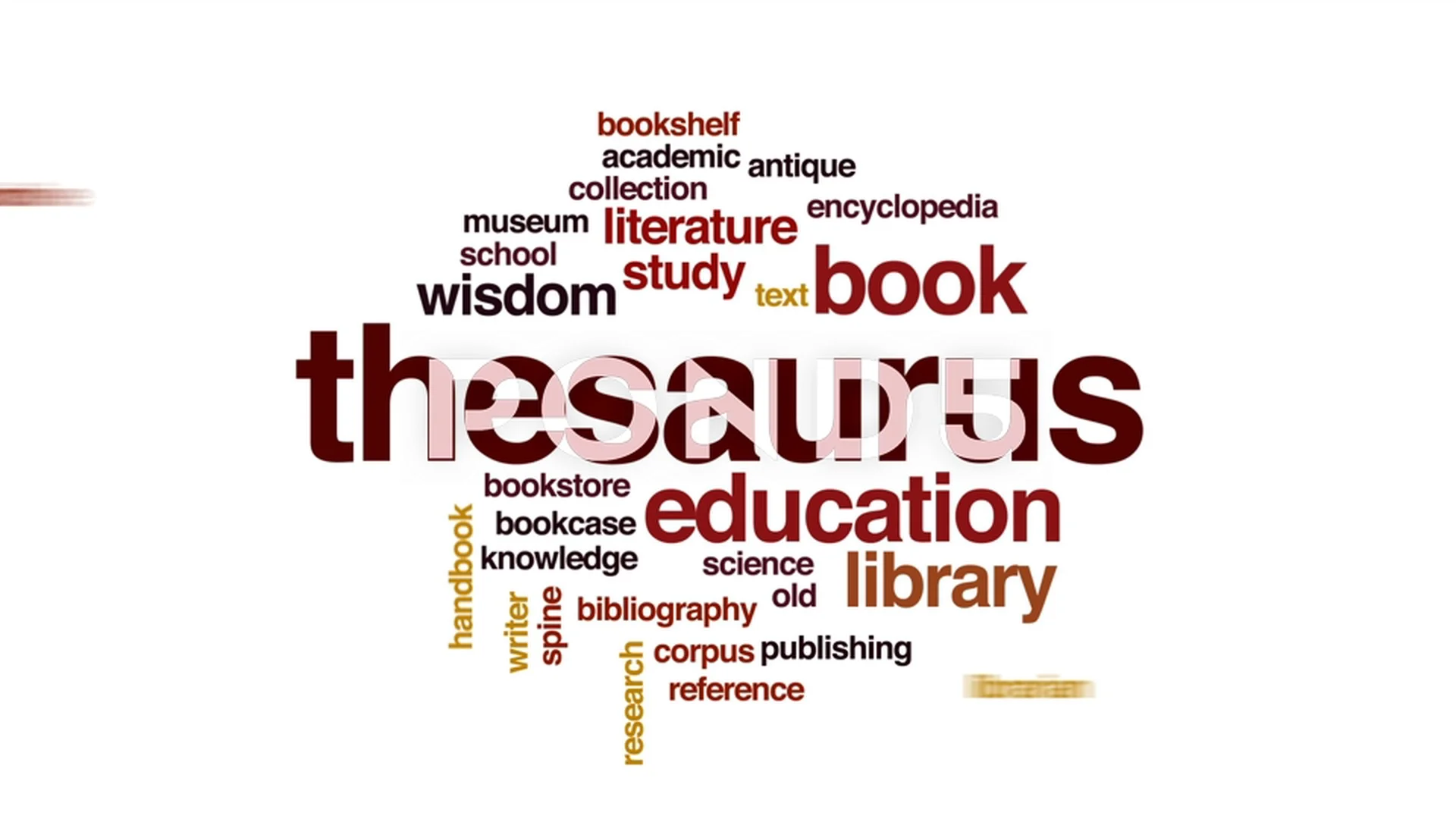 Chickadiddy - Happy National Thesaurus Day! 😀 Enjoy our synonym word cloud  using our mission statement CARVE, INK, PRINT #chickadiddy #wordcloud # synonym #thesaurus