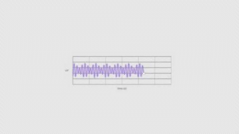 Theta Waves EEG Brain Wave Animation Clean No Text Video Overlay Alpha 4K Видео 339303980