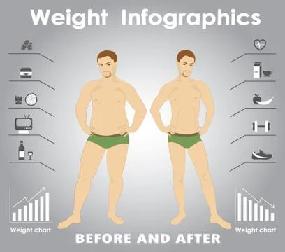 Thick and thin man. Infographics. Fastfood against fitness. Stock Illustration