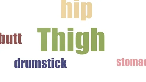 https://images.pond5.com/thigh-word-cloud-animated-isolated-footage-107247336_iconl.jpeg