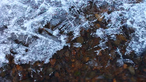Thin Ice Flowing Water Видео 63844383