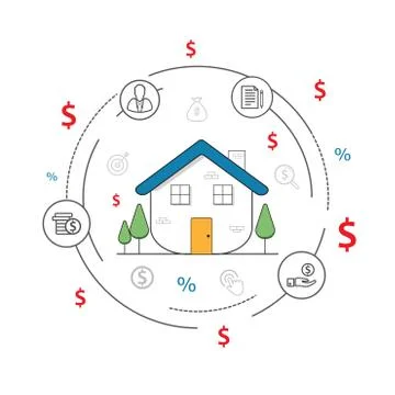 Thin line flat design of smart house. infographics vector building house desi Stock Illustration