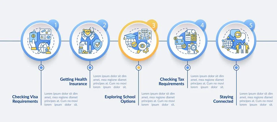 Things to consider when moving vector infographic template イラスト素材