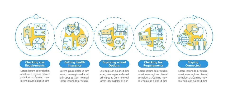 Things to consider when relocating vector infographic template イラスト素材