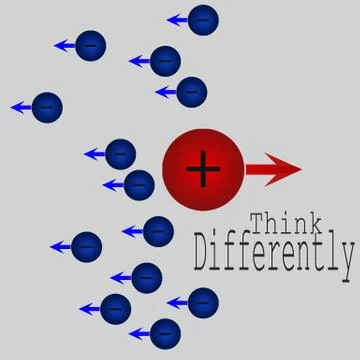 Think differently concept with positive ion Stock Illustration