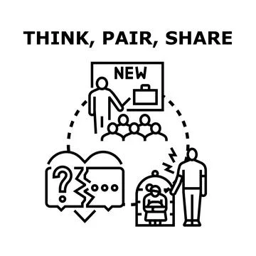 Think, pair, share teaching method concept Stock Illustration