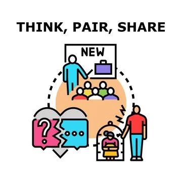 Think, pair, share teaching method concept Stock Illustration