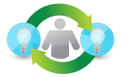 Thinking a creative idea concept illustration design over white Stock Illustration