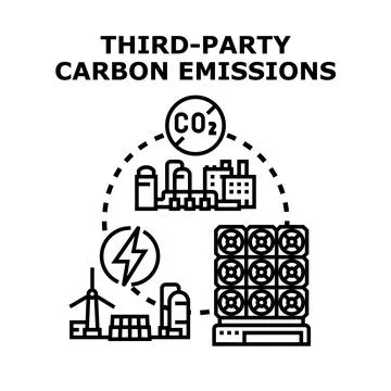 Third party carbon emissions reduction and green energy Stockillustratie