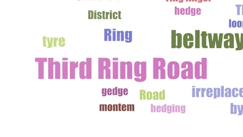 Third Ring Road Wordcloud Animated Isolated Video stock 103672938