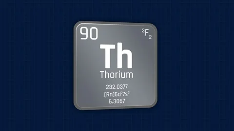 Thorium or Th Element Periodic Table Animation on Grid Background Stock Footage 155423479