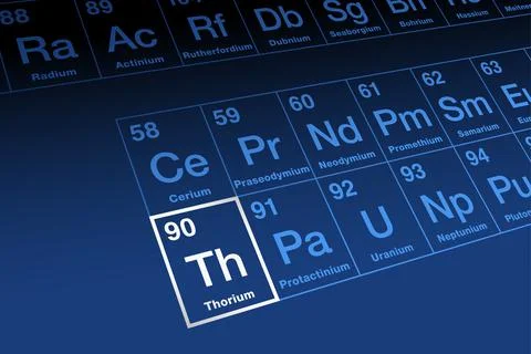 Thorium on periodic table of the elements, with element symbol Th Stock Illustration