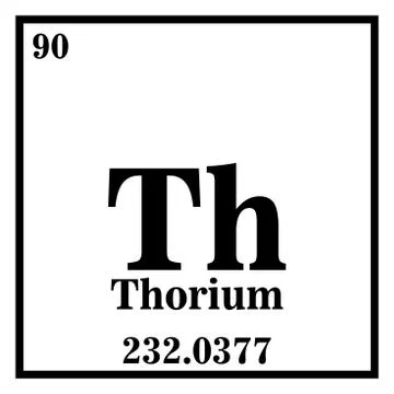 Thorium Periodic Table of the Elements Vector illustration eps 10 스톡 일러스트
