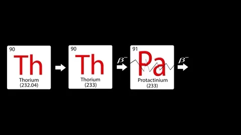 Thorium TH 232. Thorium is seen as a potential reactor fuel. Stock Footage 98593125