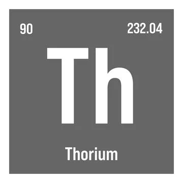 Thorium, Th, periodic table element Illustrazione stock
