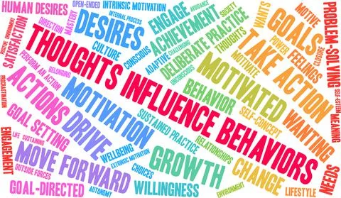 Thoughts Influence Behaviors Word Cloud Illustrazione stock