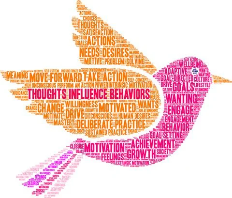 Thoughts Influence Behaviors Word Cloud Illustrazione stock