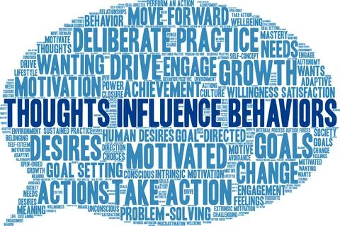 Thoughts Influence Behaviors Word Cloud Stock Illustration